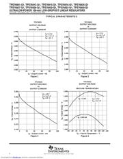 TPS76915-Q1 datasheet.datasheet_page 6