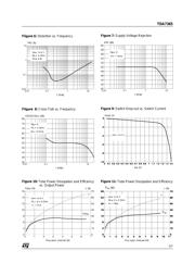 TDA7365 datasheet.datasheet_page 5