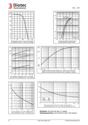 S1M datasheet.datasheet_page 2