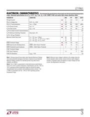 LT1961EMS8E datasheet.datasheet_page 3