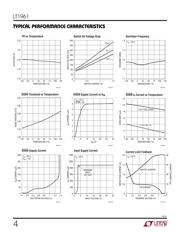 LT1961EMS8E datasheet.datasheet_page 4