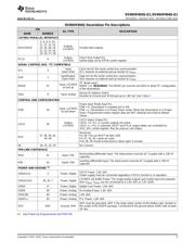 DS90UR903Q-Q1 数据规格书 5