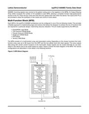 LC5512MV-75Q208C datasheet.datasheet_page 3