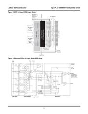 LC5512MV-75Q208C datasheet.datasheet_page 5