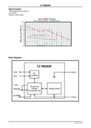 LC709203FXE-01-GEVB datasheet.datasheet_page 5