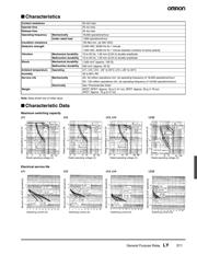 LY3 24VDC datasheet.datasheet_page 5