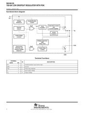 SN105125DBVR datasheet.datasheet_page 2