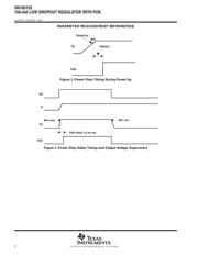 SN105125DBVR datasheet.datasheet_page 6