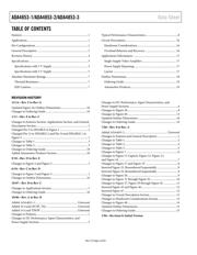 ADA4853-2YCPZ-RL7 datasheet.datasheet_page 2