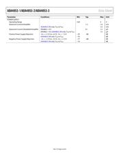 ADA4853-3YRU-EBZ datasheet.datasheet_page 4