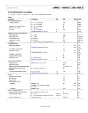 ADA4853-3YRU-EBZ datasheet.datasheet_page 5