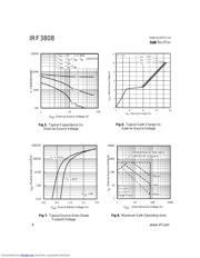 IRF3808 datasheet.datasheet_page 4