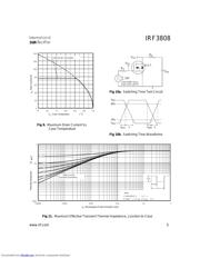 IRF3808 datasheet.datasheet_page 5