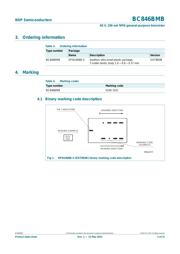 BC846 datasheet.datasheet_page 3