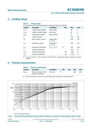 BC846 datasheet.datasheet_page 4