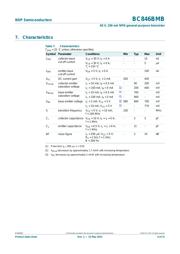 BC846 datasheet.datasheet_page 5