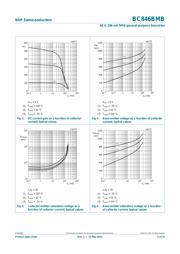 BC846 datasheet.datasheet_page 6