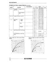 HCF4047BC1 datasheet.datasheet_page 6