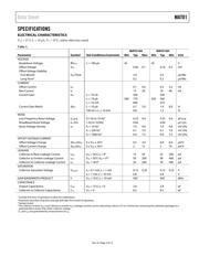 MAT01AH datasheet.datasheet_page 3