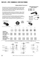 L602C datasheet.datasheet_page 1