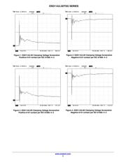 ESD7481MUT5G datasheet.datasheet_page 3