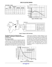 ESD7481MUT5G datasheet.datasheet_page 4