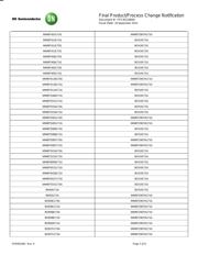 BCW65ALT1G datasheet.datasheet_page 3