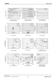 RB491D datasheet.datasheet_page 2