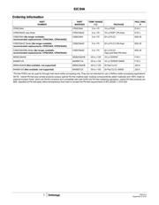 CP82C84A datasheet.datasheet_page 2