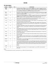 CP82C84A datasheet.datasheet_page 4