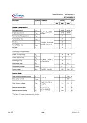 IPP045N10N3GXKSA1 datasheet.datasheet_page 3