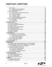 C8051F330D datasheet.datasheet_page 4