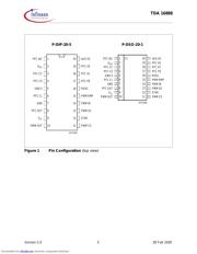 TDA16888GGEGXT 数据规格书 5