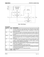 FM25C160 datasheet.datasheet_page 2