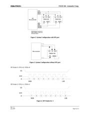 FM25C160 数据规格书 4