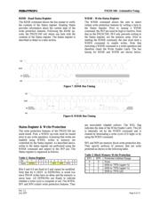 FM25C160 datasheet.datasheet_page 6