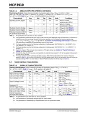 MCP3910A1T-E/ML datasheet.datasheet_page 6