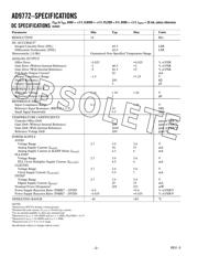 AD9772AST datasheet.datasheet_page 2