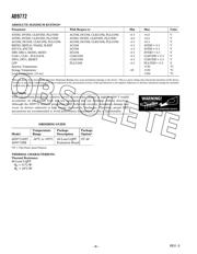 AD9772AST datasheet.datasheet_page 6