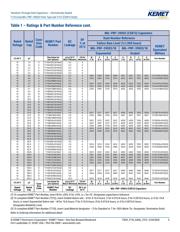 T110B226K015AS datasheet.datasheet_page 5