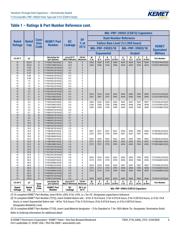 T110B226K015AS datasheet.datasheet_page 6