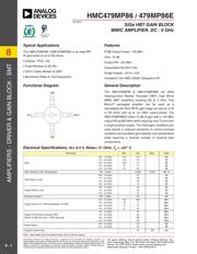 HMC479MP86 datasheet.datasheet_page 1