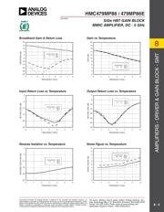 HMC479MP86 datasheet.datasheet_page 2