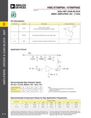 HMC479MP86 datasheet.datasheet_page 5