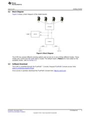 PCM1864EVM datasheet.datasheet_page 5