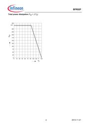 BFR92PE6327HTSA1 datasheet.datasheet_page 4