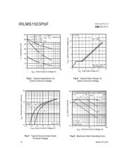 IRLMS1503TRPBF datasheet.datasheet_page 4