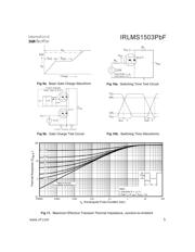 IRLMS1503TRPBF datasheet.datasheet_page 5