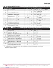 HV57908 datasheet.datasheet_page 3