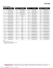 HV57908 datasheet.datasheet_page 6